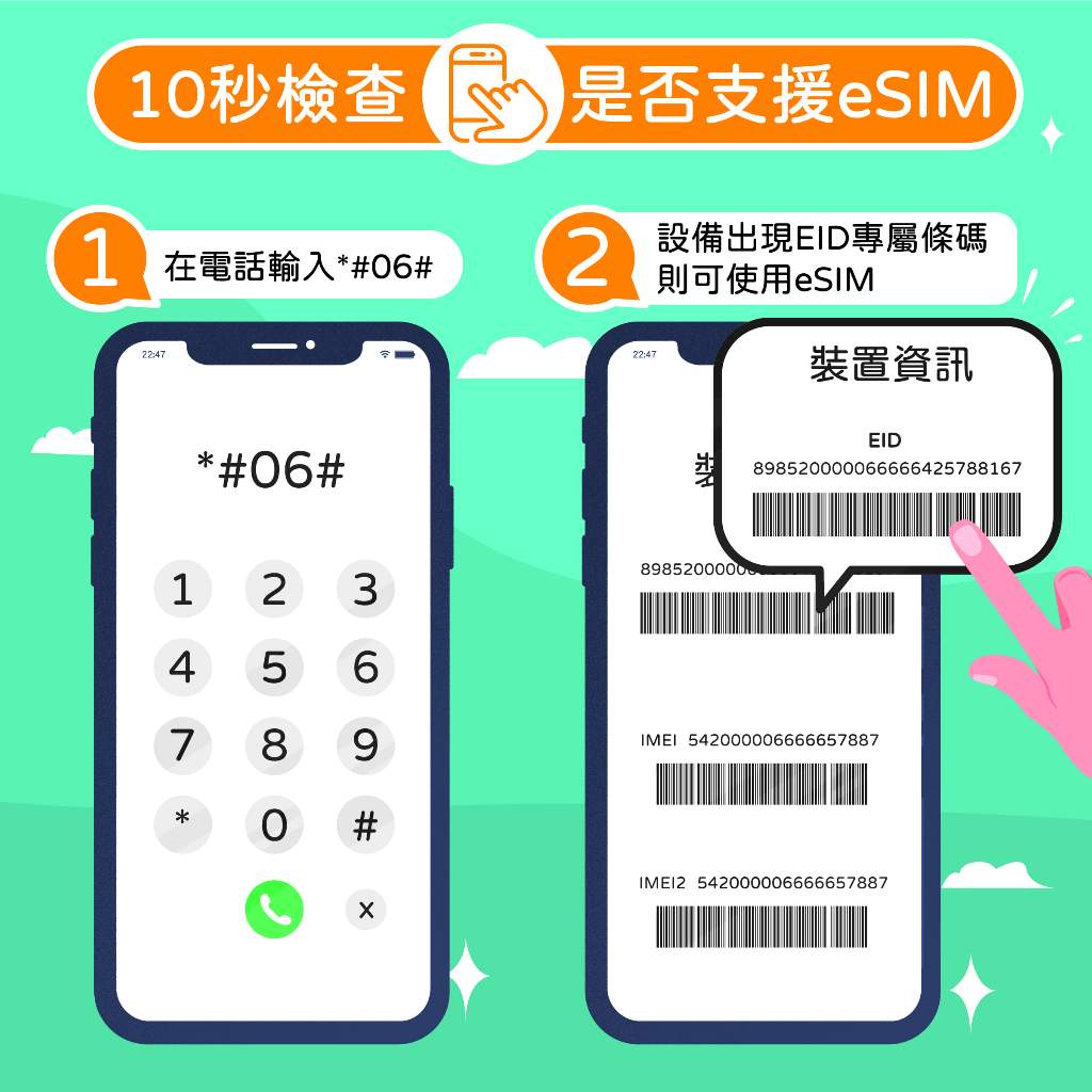 菲律賓eSIM | Globe電信 | eSIM上網彈性方案 | 5分鐘開通