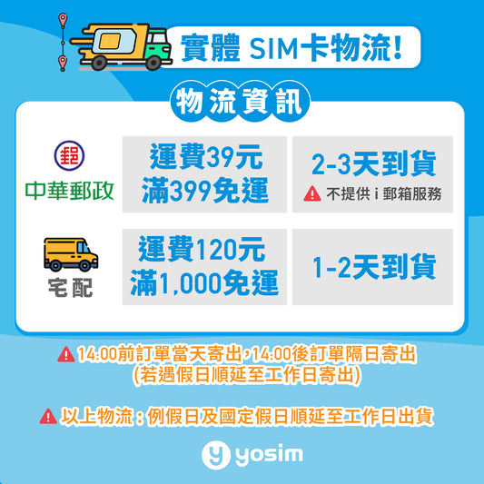 出國上網卡，找yosim購買實體網卡全館免運，免實名即插即用 支援熱點分享

