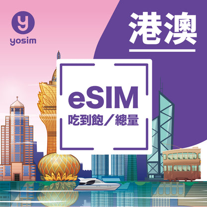 [香港・マカオ｜eSIM] 香港・マカオ向けデータ使い放題プラン｜香港・マカオにおすすめのeSIM｜バーチャルSIMカード、即時発行