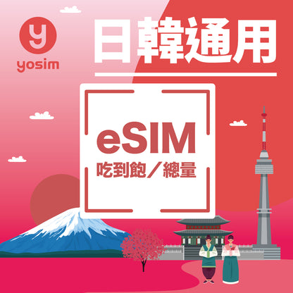 [South Korea | eSIM] Unlimited data, data plan | Recommended South Korean eSIM | Virtual SIM, instant delivery